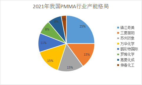 图三.png